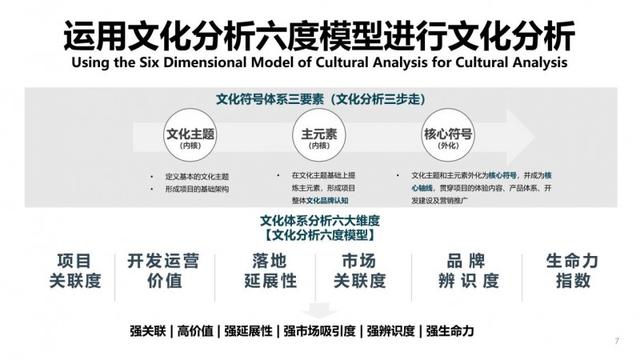 诗与遥受邀出席世界遗产与文化城市国际论坛