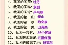 必须要让孩子，了解的祖国知识，再忙也要收藏，有些会考到！图片