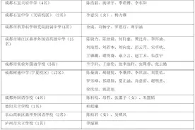 108名学霸，八成在成都！全国高中数学联赛成绩公布图片