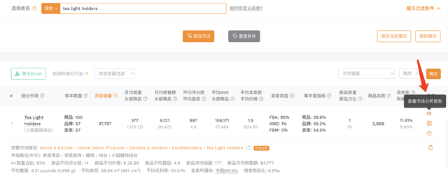 选品拿不定主意？一个帮你快速摸清市场、找到方向的免费AI工具