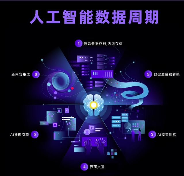 AI产品想脱颖而出？靠“品味”打造记忆点，IDATC五步法落地