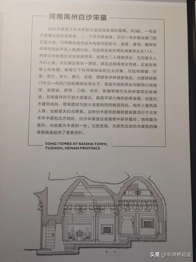 洛阳古墓博物馆