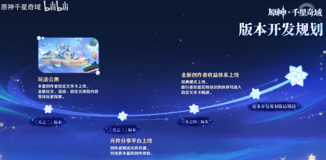 终于，我要在米哈游“整大活”了！