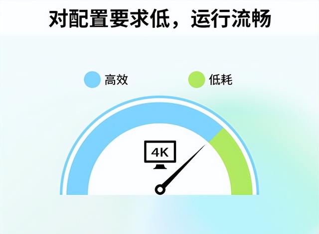 语音转文字工具哪个好？2025年7款语音识别工具推荐