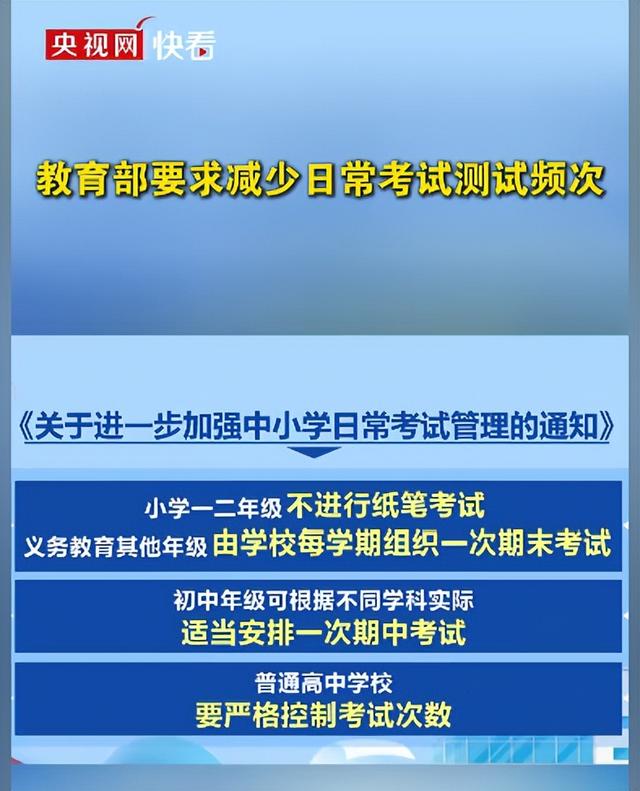 教育部扔下重磅炸弹：2026年开始	，全国一律不准再买校外商业试卷