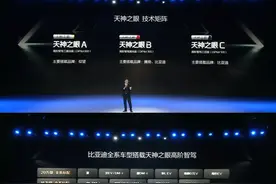 比亚迪“天神之眼”21款车型价格汇总，真正做到了普及全民智驾图片