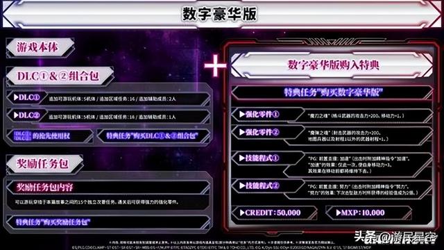 留给《超级机器人大战》的字母真的不多了