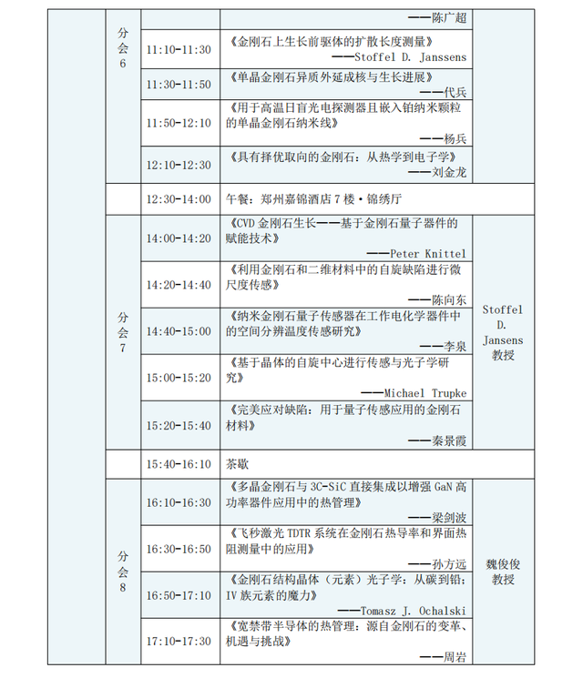 🥁就在明日！全球超硬材料菁英齐聚郑州，共赴盛会！