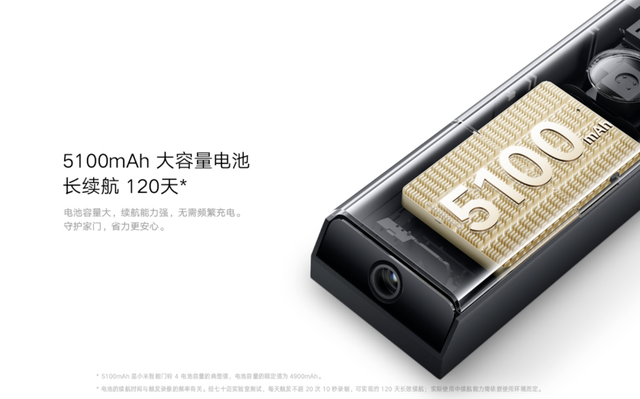 最高9800mAh的小米新品，这次有点意思