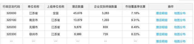 生活用纸市场广阔，企业为何还在亏本内卷？