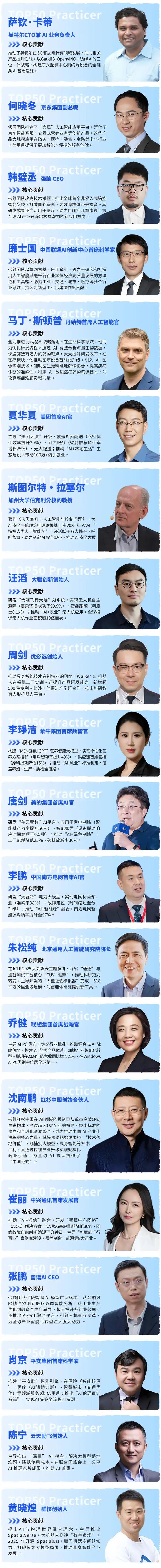 2025全球首席人工智能官50人榜单