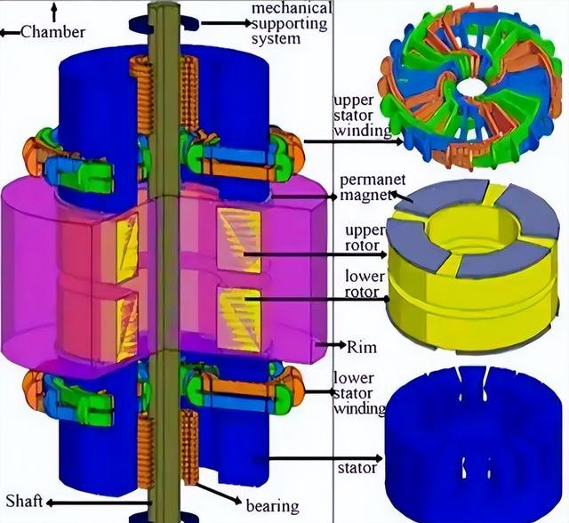 颠覆认知！军舰上的 “飞机发射器”，竟藏着民用万亿“金矿”？