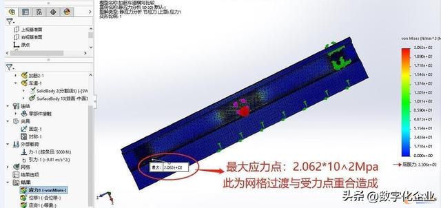 基于Solidworks有限元静应力分析使用要点综述
