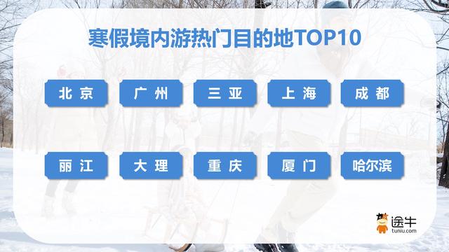 途牛：跨年、寒假、春节连档，旅游热潮多点开花、分段错峰