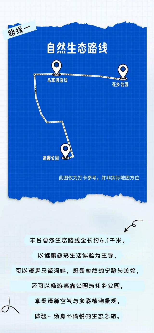 Country Walk丰台篇：在花乡与南宫之间，邂逅冬日双重浪漫