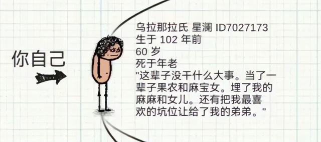 人生只有一小时的游戏里，人们争论「到底要不要生孩子」