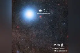 宇宙中数量最多的恒星，熬走所有大恒星，红矮星为何万亿年不灭？图片