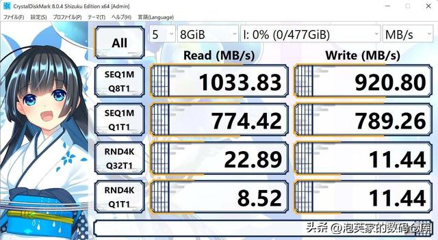 尼康Z8/Z9实测 Nextorage CFBNX-B2SE存储卡 899元你觉得贵吗？