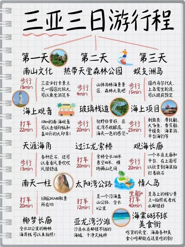 何止明星问题，旅游业也是小红书受害者……