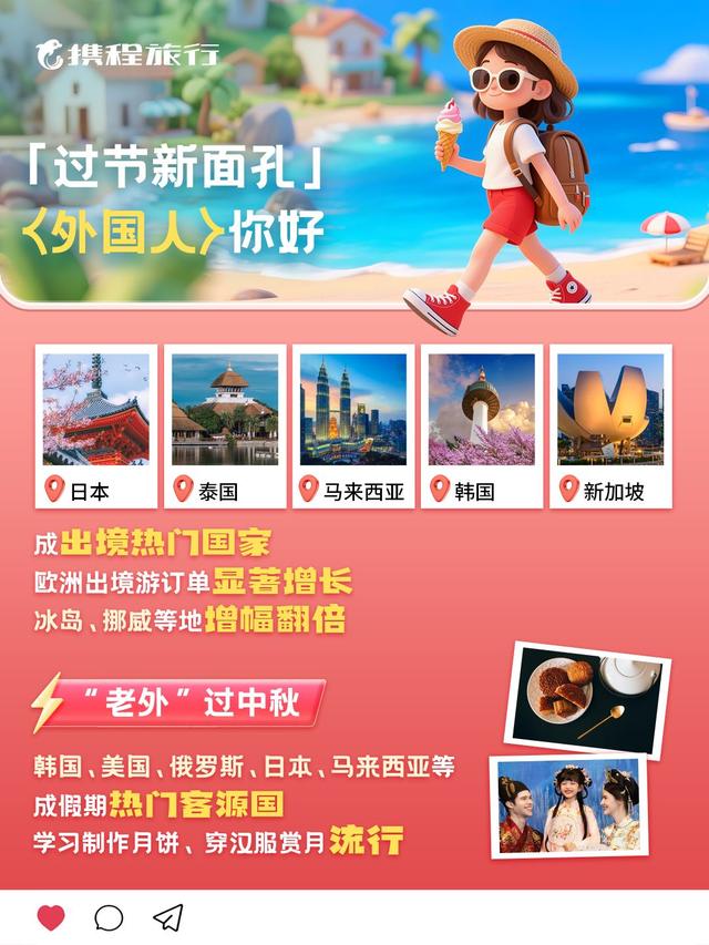 8天“超级黄金周”正式收官，吉林省旅游订单量同比大增20%