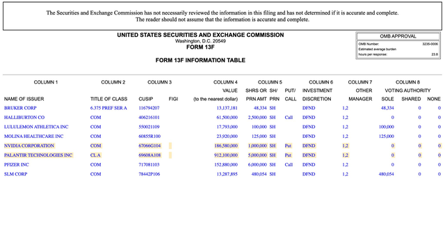 Exness: 拉爆了AI估值，谁还敢All in？