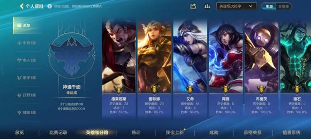 鸿蒙版《英雄联盟手游》实测:中端竟比旗舰还流畅?