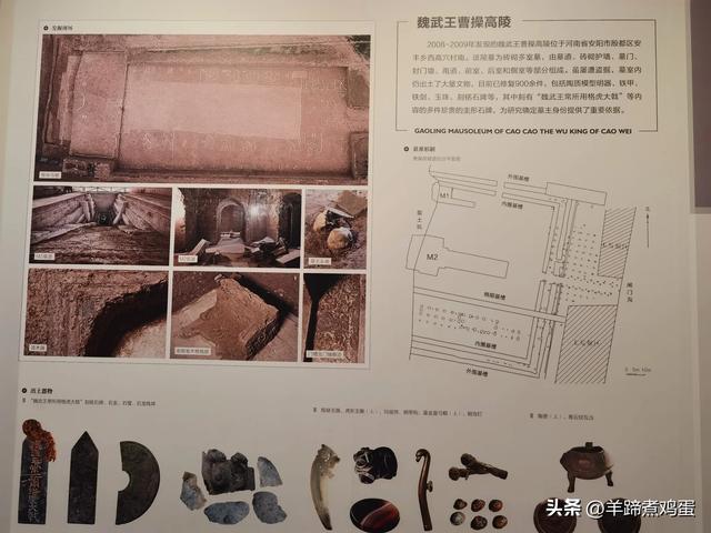 洛阳古墓博物馆