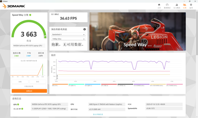 “喵”趣横生——加持DLSS 4的COLORFIRE MEOW R16 Pro游戏本有多强？