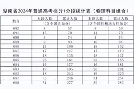 北京高考一分一段表出炉，700分上117人，江苏湖南沉默，陕西笑了图片