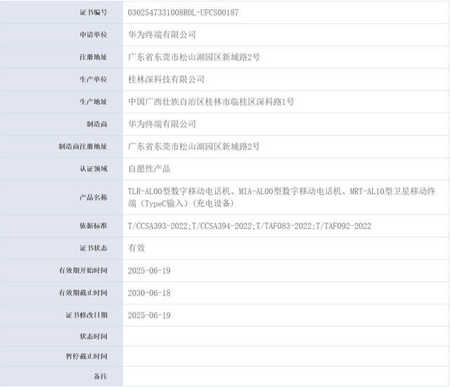 多款新手机、充电器通过UFCS认证，融合快充认证的产品已达197款