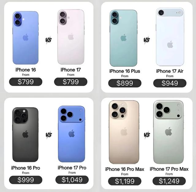 iPhone 17为何可能成为苹果史上最贵升级？
