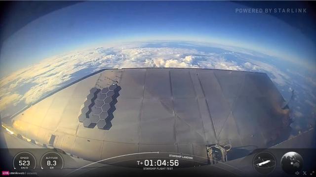 马斯克烧钱豪赌，星舰飞上天，美国放心了，中国要加速了