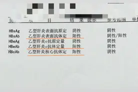 恭喜！乙肝抗病毒后，只要这3个指标阳性，你离转阴不远了图片