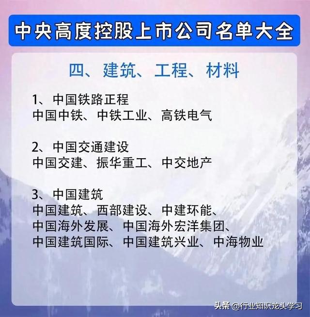 值得珍藏：机器人+汽车芯片+半导体+能源电力+航天军工+黄金等