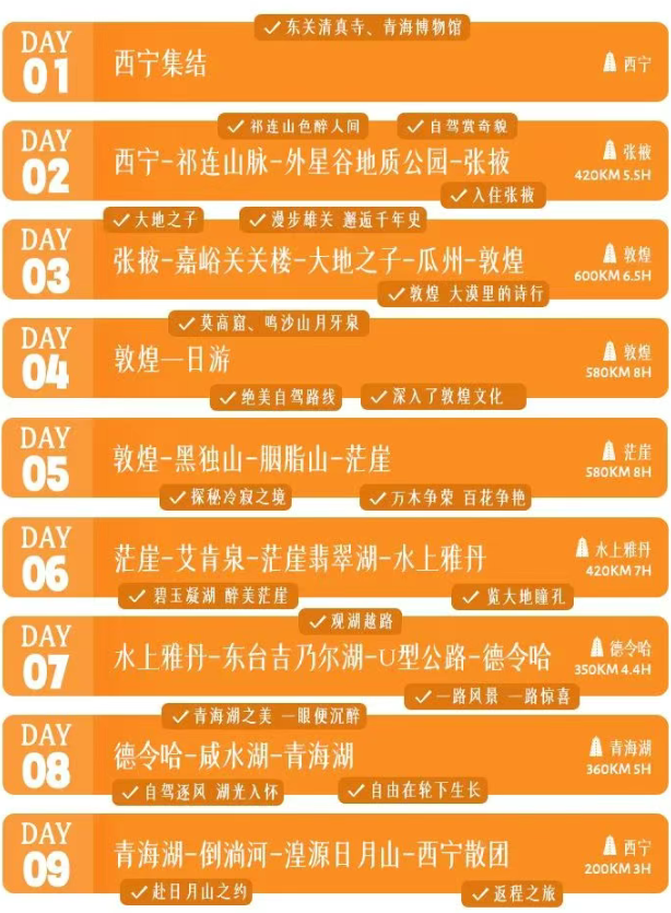 中国最新10大避暑路线，逃离40°C高温，7、8月择一条清凉出发！