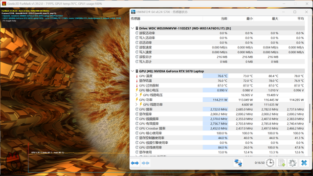 “喵”趣横生——加持DLSS 4的COLORFIRE MEOW R16 Pro游戏本有多强？