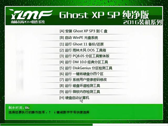 从装机必备到无人问津！辉煌了30年的Ghost，为啥突然不香了？