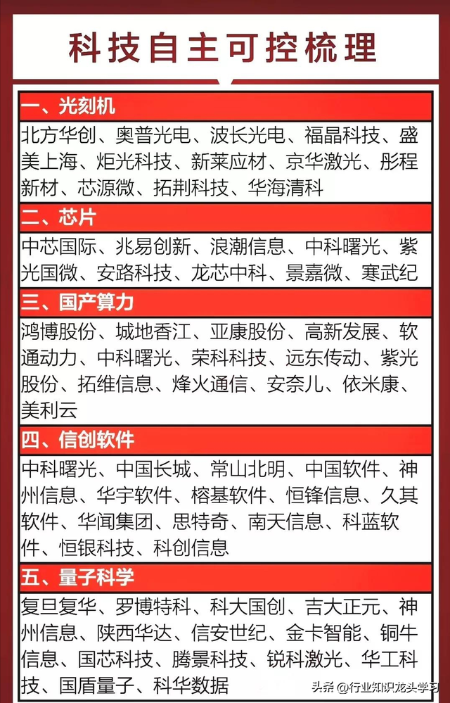 值得珍藏：大科技主线+机器人+中字头+固态电池+贵金属+低空经济