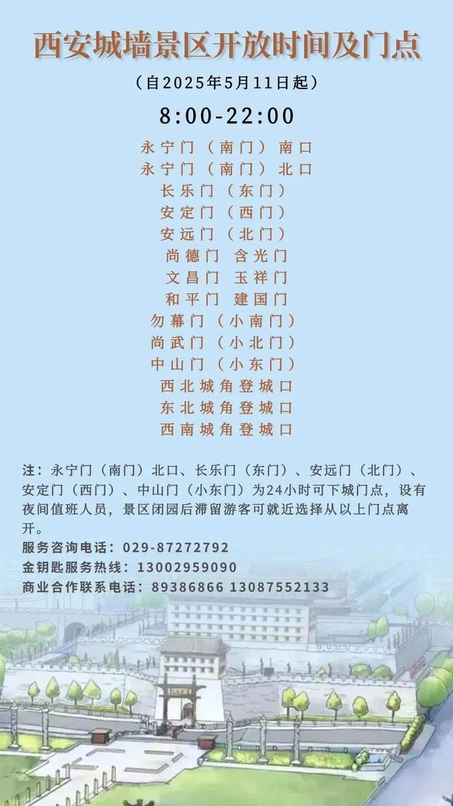 60元畅游全年!西安城墙惠民攻略来了