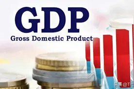 2024全球GDP排名二十强图片