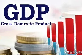 2024全球GDP排名二十强图片