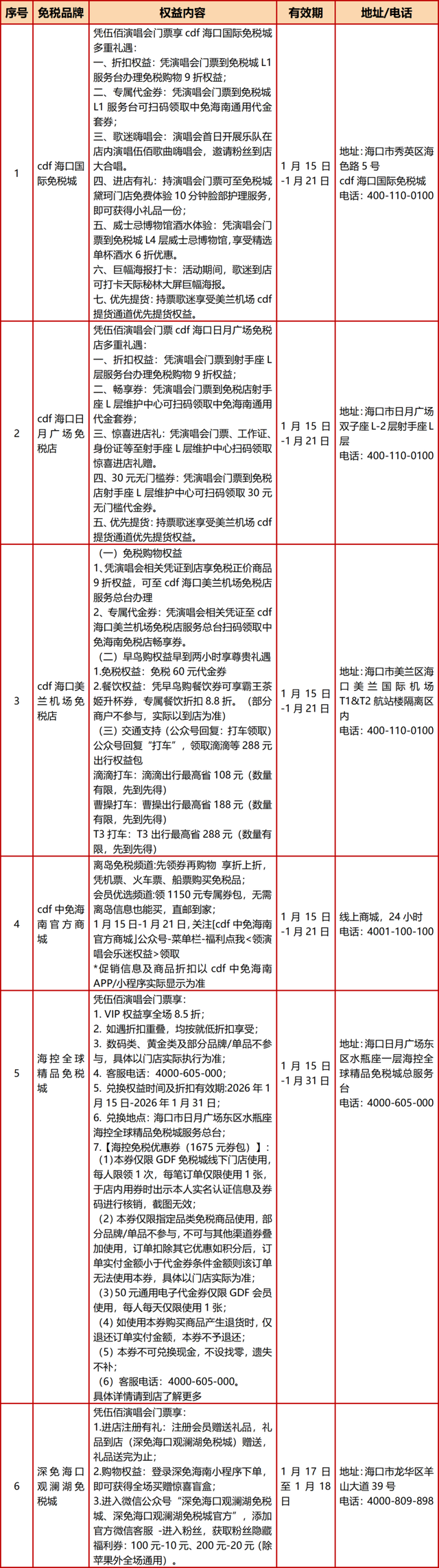 伍佰演唱会海口站全攻略，一篇看懂，轻松收藏！