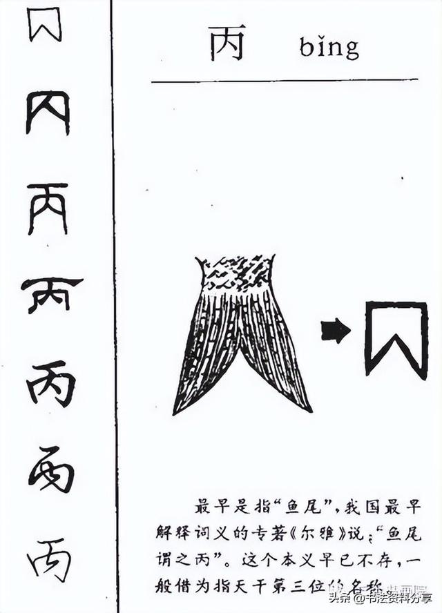 中国人必知的500个常用字起源（上）