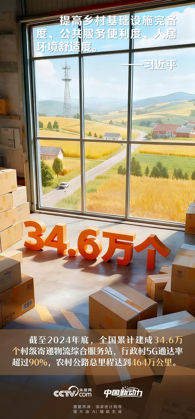 向新而行｜操其要于上，而分其详于下