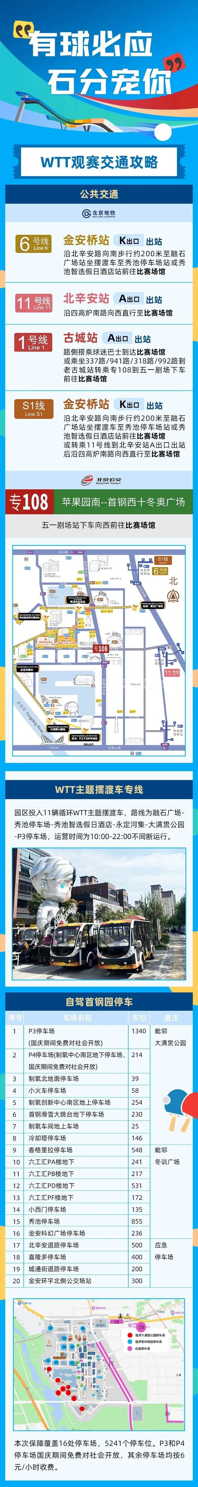 “乒乓黄金周”怎么去首钢园？交通观赛攻略看这里