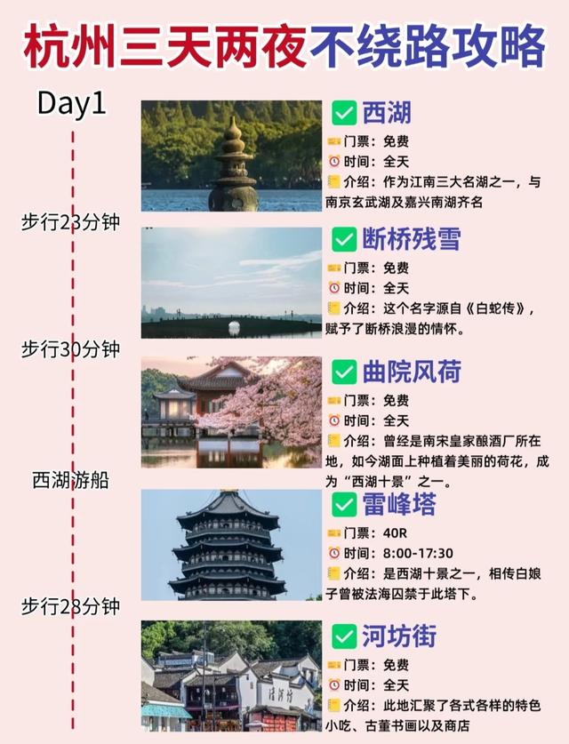 高铁直达！中国最适合退休后去的6个地方，争取每年去一个！