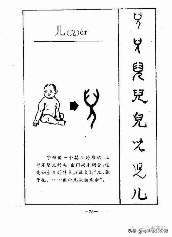 中国人必知的500个常用字起源（上）