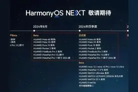 这些老机型都能升级鸿蒙5.0，快看看有没有你的！图片