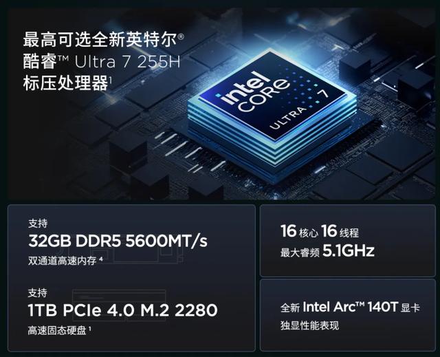 性能配置不如T14p 那ThinkPad T14 2025还有啥竞争力？