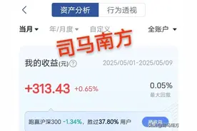 5万元炒股养家第5天：每天赚100元，我的要求算不算高？图片